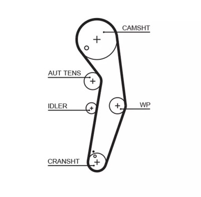 BELT VALVE CONTROL SYSTEM  