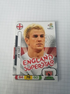 UK Edition Joe Hart Panini EURO 2012