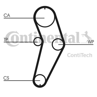 CONTITECH КОМПЛЕКТ ГРМ RENAULT 1,4 CT709K1