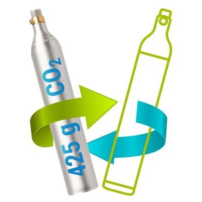 NAPEŁNIENIE NABOJU BUTLI GAZEM CO2 QUICK CONNECT DO SATURATORA SODASTREAM