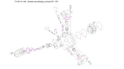 JUEGO DE REPARACIÓN DE BOMBA CR BOSCH CP1 F01M101456  