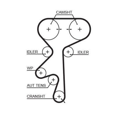 BELT VALVE CONTROL SYSTEM OPEL 1,4/1,6 GAT5369XS  