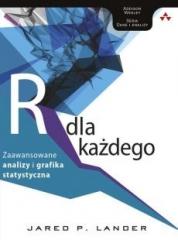 Język R dla każdego