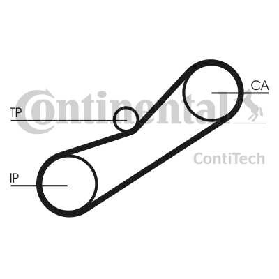 КОМПЛЕКТНЫЙ ГРМ CONTITECH CT950K1