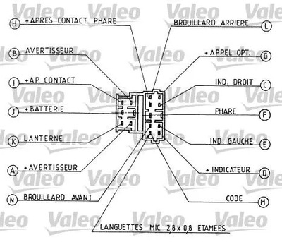 Перемикач комбінований важіль 251280 valeo citroen фото №1