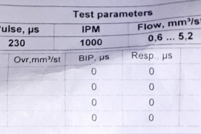 Инжектор renault trucks mascott flatbed 0445120002 2.8l дизель 92kw 2001 фото №1