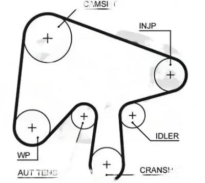 Набір розподільного валу + насос водяна kp25630xs gates фото №1