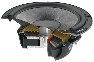 Głośniki samochodowe jednodrożne WOOFER Hertz C165