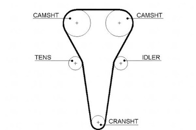 Gates 5567xs ремінь розподільного валу фото №1