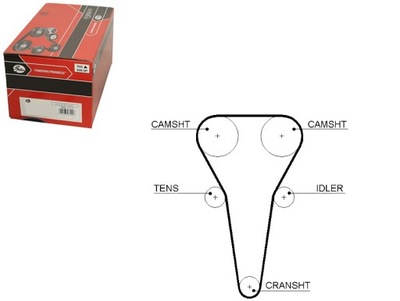 Gates 5567xs ремінь розподільного валу фото №1
