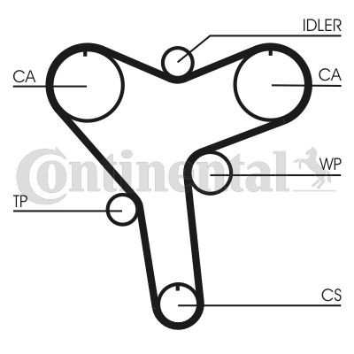 CONTINENTAL CT1029 CORREA DISTRIBUCIÓN  