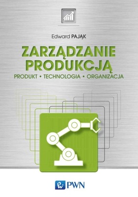 Zarządzanie produkcją Produkt, technologia E.Pająk