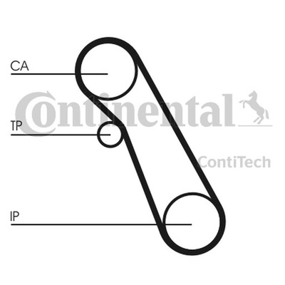 CONTITECH JUEGO DISTRIBUCIÓN FORD 1,8TDCI/DI/TDDI  