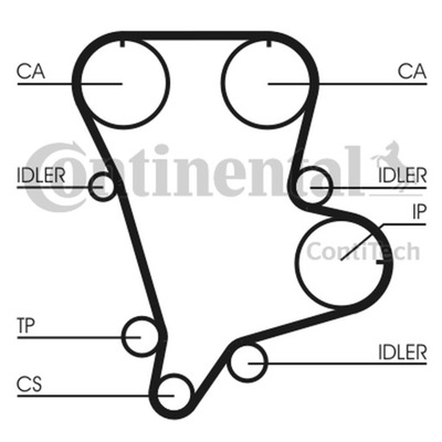 CORREA DISTRIBUCIÓN KIA 2,9TD 152Z CT994  