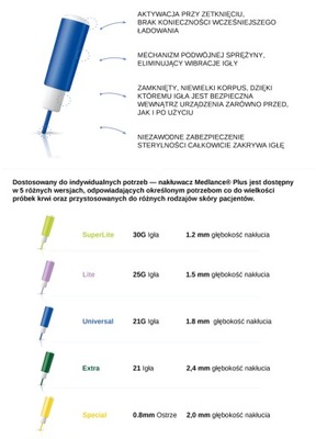 Nakłuwacze MedlancePLUS 21G 2,4 200szt Ref 7045