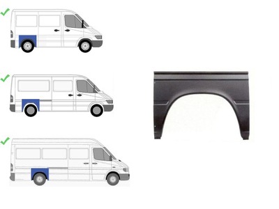 MERCEDES SPRINTER 1995-2000 KIT DE REPARACIÓN BLOTN  