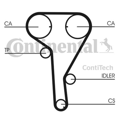 CONTINENTAL CTAM CT1077K2 JUEGO DISTRIBUCIÓN  