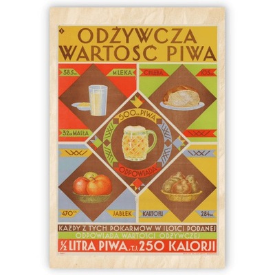 Odżywcza wartość piwa plakat retro 21x30 cm Plakat bez ramki