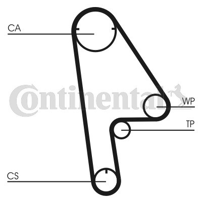 CORREA DISTRIBUCIÓN CT1001  