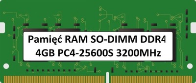 Pamięć RAM SO-DIMM DDR4 4GB Lenovo Legion 5 15ACH6H