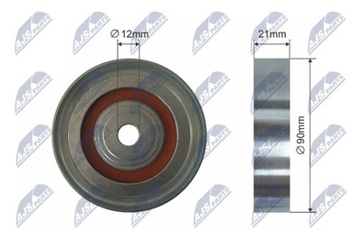 РОЛИКИ РЕМНЯ ПОЛИКЛИНОВОГО NTY RNK-TY-028