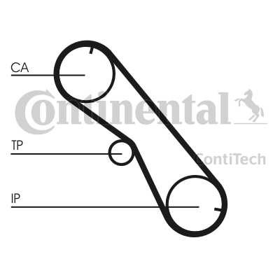 РЕМЕНЬ ГРМ CONTITECH CT1089