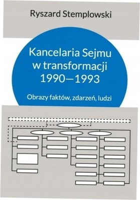 Kancelaria Sejmu w transformacji 1990-1993