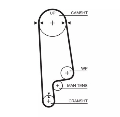 BELT VALVE CONTROL SYSTEM  