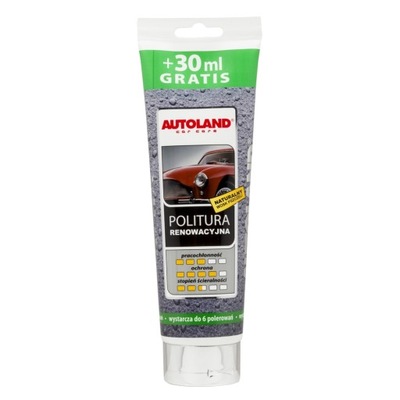 Autoland politura renowacyjna 280ml