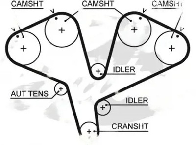 Ремень распределительного вала 5453xs gates cadillac opel calibra фото №1