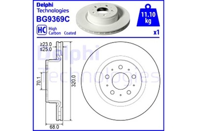 DELPHI DISCOS DE FRENADO 2SZT. DELPHI BG9369C TESLA MODELO 3 01.17-  