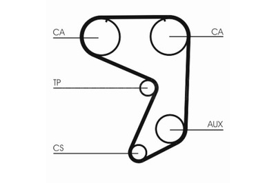 CONTINENTAL CTAM DIRŽELIS SKIRSTYMO SISTEMOS FIAT 125 132 SEAT 124 131 RONDA 1.6 