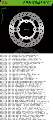 NG DISCO DE FRENADO ARCTIC CAT 550/650/700/1000  