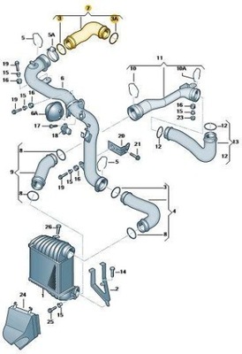 SKV PRZEWÓD TURBO AUDI A3 8L SKODA OCTAVIA 1.9 TDI