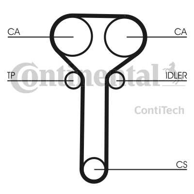 COMPUESTO ENGRANAJE DE DISTRIBUCIÓN CONTITECH CT978K1  