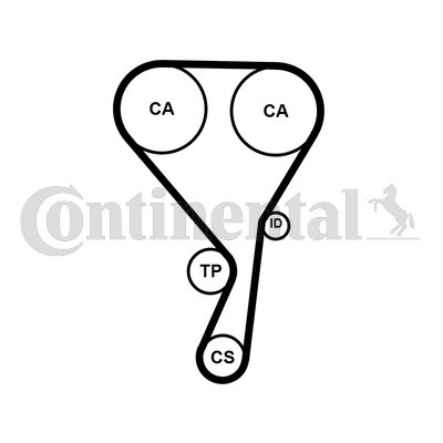 CONTINENTAL CTAM CON CONTINENTAL CT1215 CORREA DISTRIBUCIÓN  