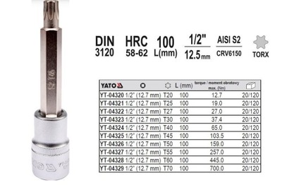 YATO КЛЮЧ TRZPIENIOWY TORX 1/2