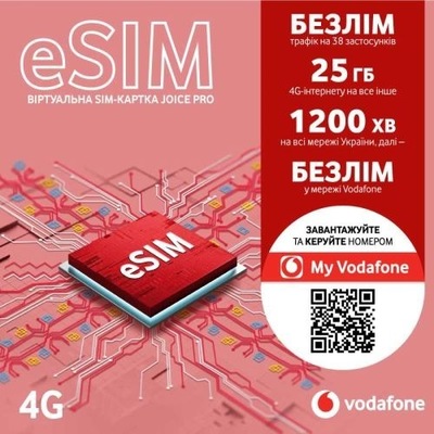 Karta Esim Vodafone Ukraina 10GB EU na start