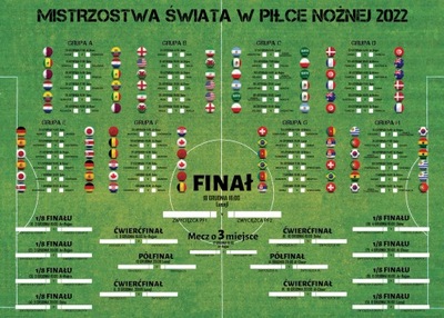 Terminarz mistrzostw świata 2022 Katar 140x100 B0