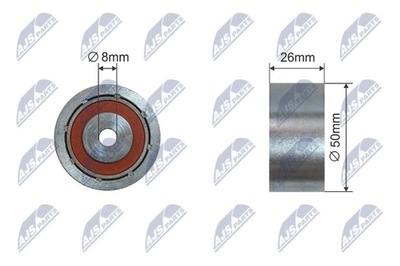 NTY 138-22 NTY ROLLO TENSOR CORREA WIELOROWKOWEGO  