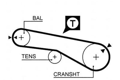 Gates 5074xs ремінь розподільного валу фото №1