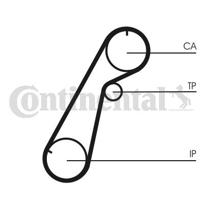 CONTINENTAL CT1020 CORREA DISTRIBUCIÓN  