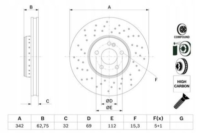 ДИСК ТОРМОЗНЫЙ BOSCH 0 986 479 G40 MERCEDES фото