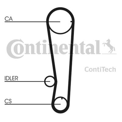 CONTITECH РЕМЕНЬ ГРМ CT715 CONTI CONTITECH CT715