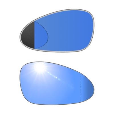 Антибликовое покрытие porsche carrera 911 997 2004-2011 2010 фото №1