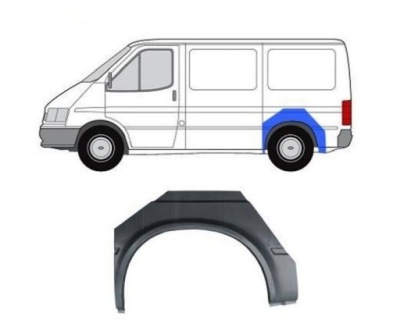 Ремкомплект крыла задняя ford transit 1991-94 левая фото №1