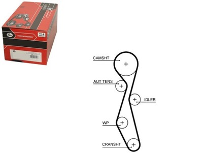 Gates 5633xs ремень распределительного вала фото №1