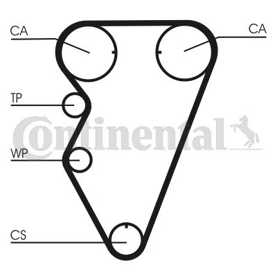 CONTINENTAL CTAM CON CT974 CORREA DISTRIBUCIÓN  