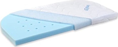 Babybay Medicott przewiewny materac do łóżeczka dziecięcego 81x41.5cm