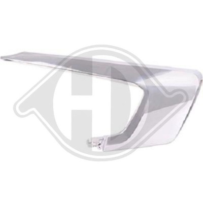 Молдинг декоративна / захисна do mitsubishi asx 17- фото №1